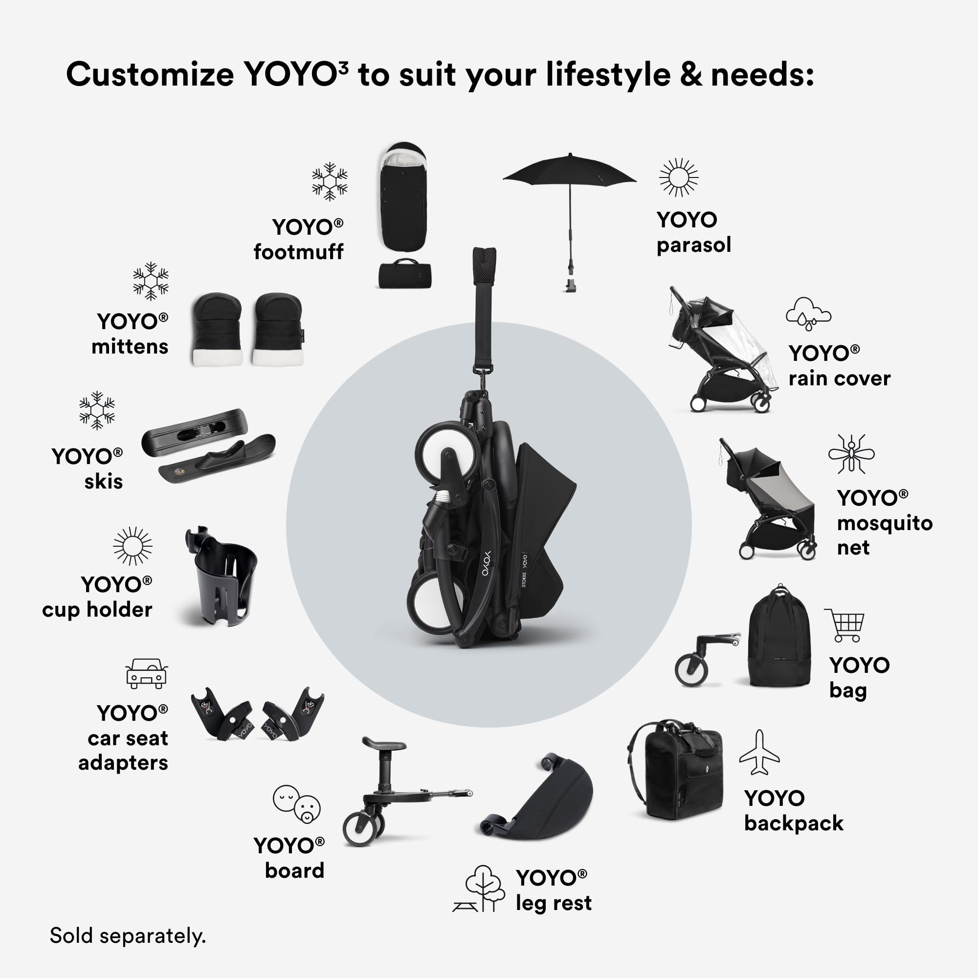 Stokke YOYO 6+ Color Pack, Black - Textiles Only: Seat Pad